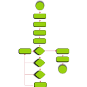 Development